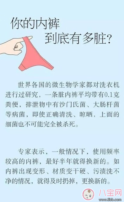 怀孕|内裤穿错影响生育是真的吗 男女生健康内裤是什么标准