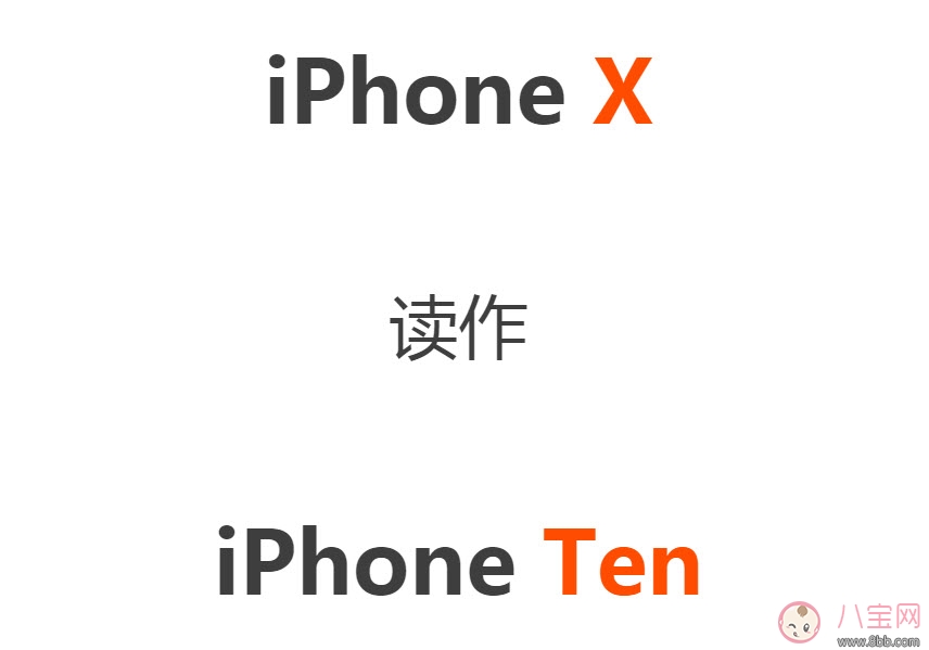 苹果|iPhone X怎么读 为什么iPhone X读作iPhone Ten(库克怎么读iPhone X)