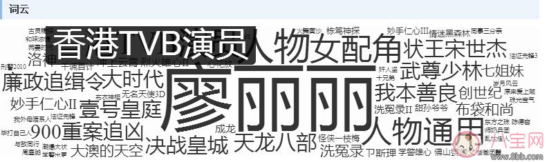 舌癌|tvb老戏骨廖丽丽舌癌去世 舌癌是什么