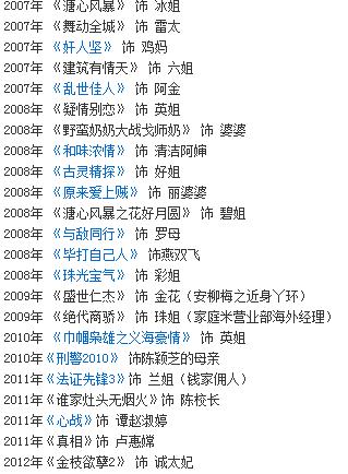 舌癌|tvb老戏骨廖丽丽舌癌去世 舌癌是什么
