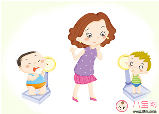 瘦|孩子吃的多就是不长肉 宝宝吃不胖怎么办(宝宝生长曲线图)