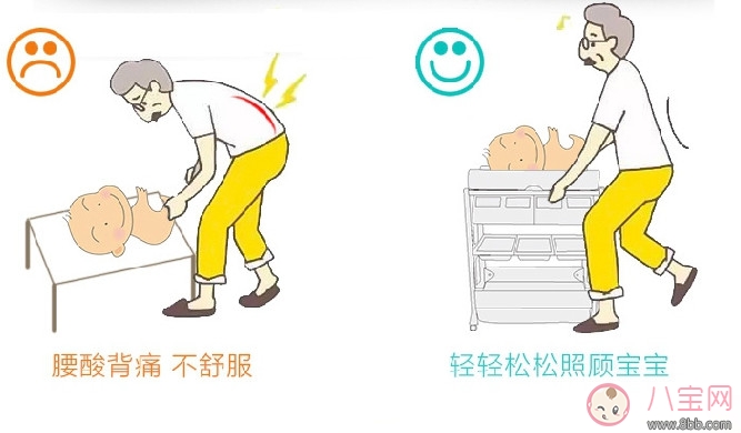 工具|实用工具尿布台 减少妈妈腰部伤害的孕期神器