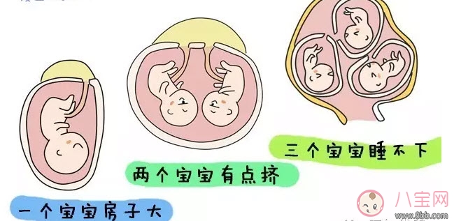 怀孕|为什么有的孕妇不显怀 怀孕不显怀是怎么回事