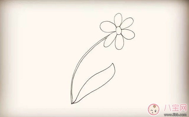 简笔画|儿童简笔画太阳花 太阳花图片简笔画步骤