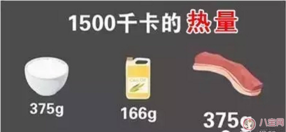 低血糖|孕期低血糖正常吗 低血糖对胎儿的影响