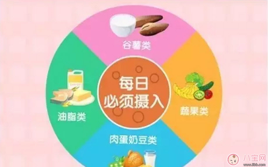 低血糖|孕期低血糖正常吗 低血糖对胎儿的影响