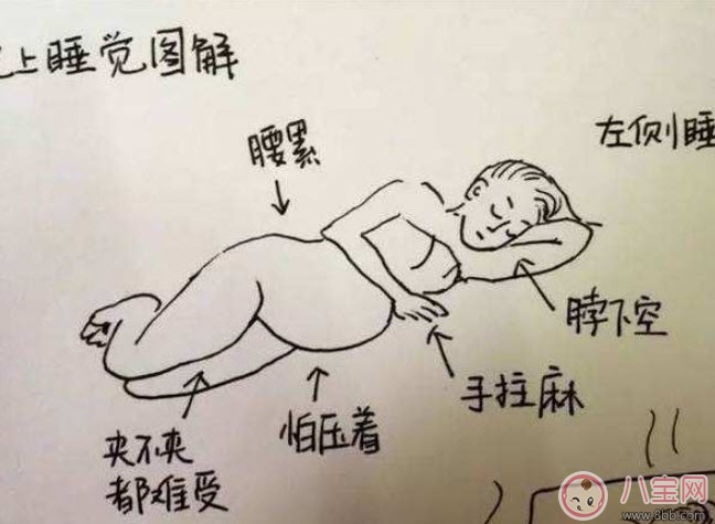 睡觉|孕晚期怎么睡觉才舒服 孕晚期正确睡觉姿势。