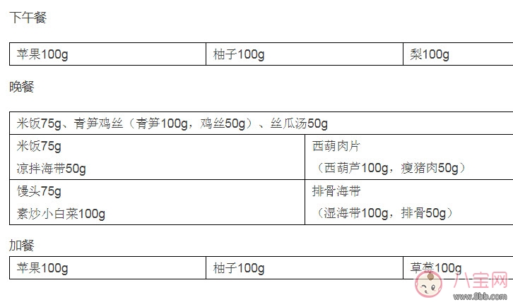 明星|大S怒了 女明星是怎么减肥的(纸杯减肥法)