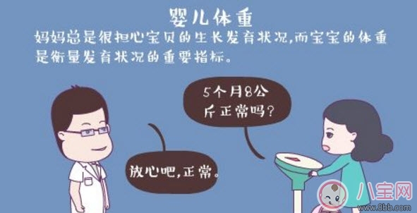 体重|刚出生的婴儿多少斤正常 宝宝的体重和智商有关吗(越重智商越高)