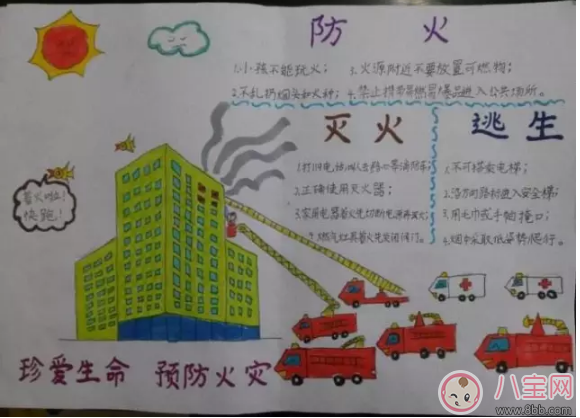 防火|防火知识大普及手抄报来帮忙