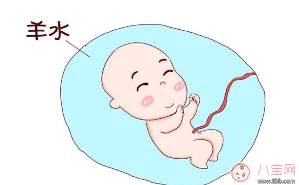 羊水早破|孕中期羊水早破的症状 如何预防羊水早破