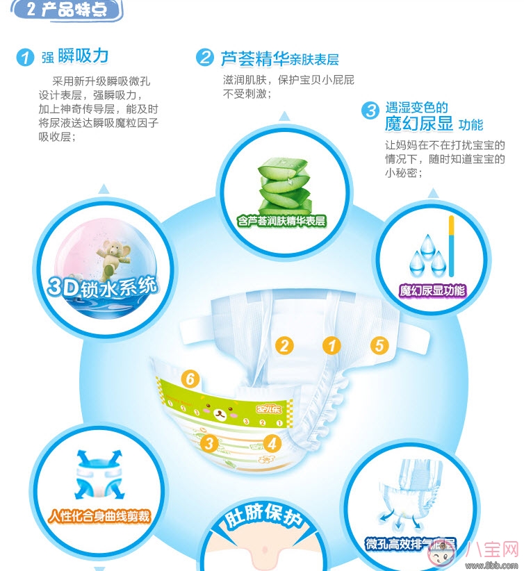 十大|2017十大纸尿裤品牌排行榜 三大国产纸尿裤上榜(最新版)