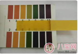 宝宝|2017三伏天宝宝长痱子用什么 爆款去痱产品测评