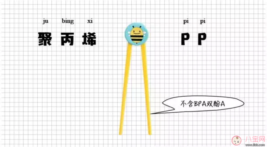 筷子|宝宝筷子有哪些材质 宝宝筷子如何选