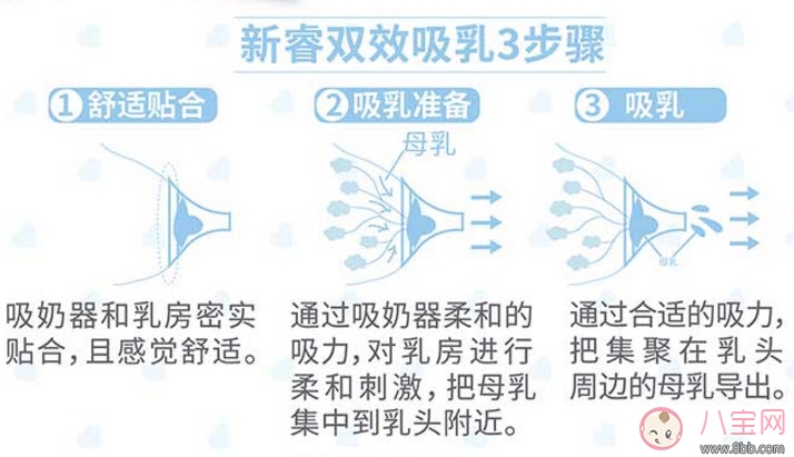 吸奶器|手动吸奶器什么牌子好 贝亲手动吸奶器怎么样