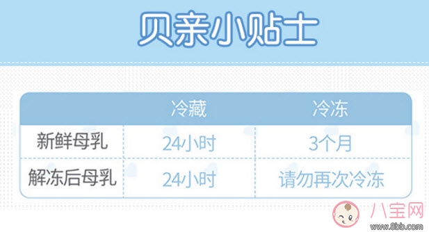 母乳|母乳储存袋哪个牌子好 贝亲母乳保存袋怎么样