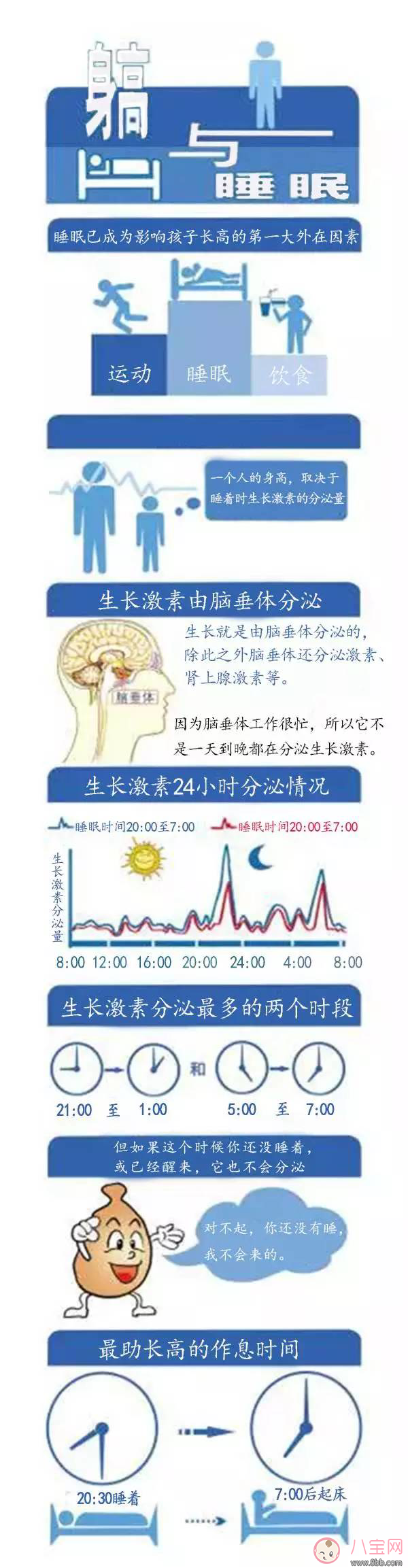 宝宝|孩子几点睡觉好 这样睡觉长得高