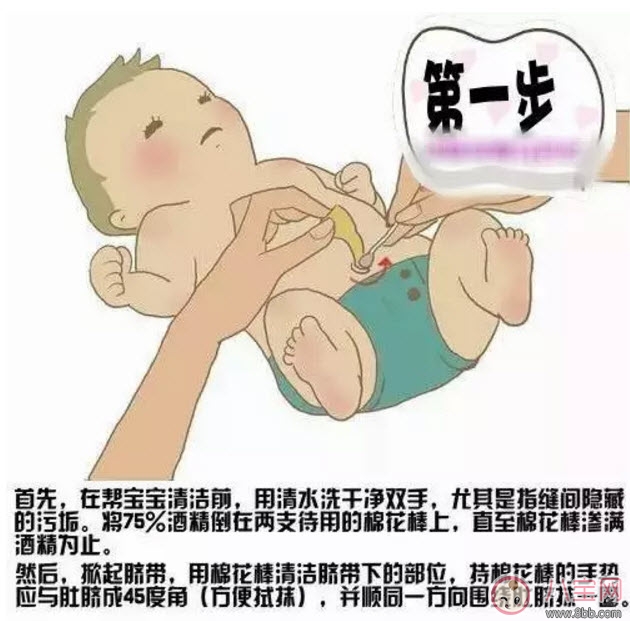 脐带|新生儿脐带消毒用什么 脐带消毒用碘伏好还是酒精(肚脐消毒图解)