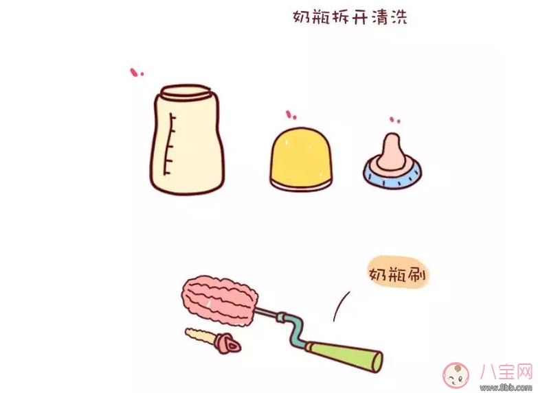 奶瓶|宝宝奶瓶正确清洗方式顺序 宝宝玻璃奶瓶需要多久换一次