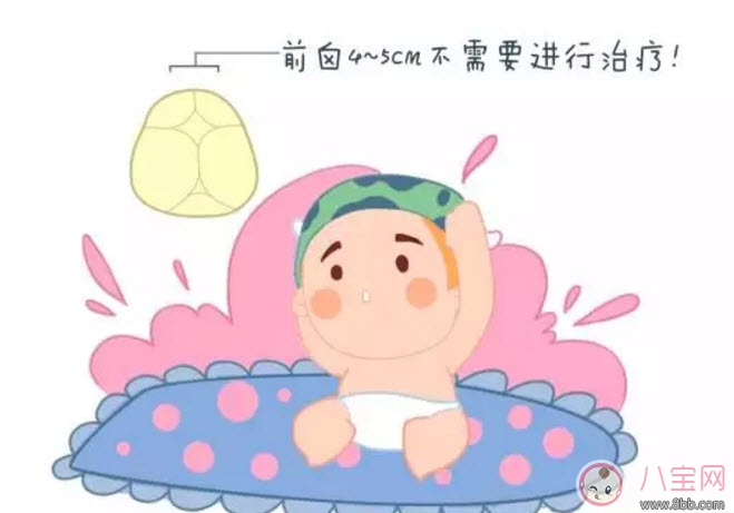 囟门|新生儿的头可以摸吗 为什么婴儿的头不能摸