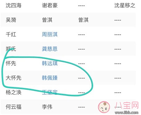 娱乐|那年花开月正圆吴聘周莹孩子生下来了吗 周莹孩子是亲生的吗吴聘的吗