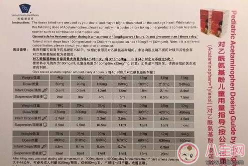 宝宝|宝宝发烧神志不清 宝宝发烧这些情况一定要立马就医