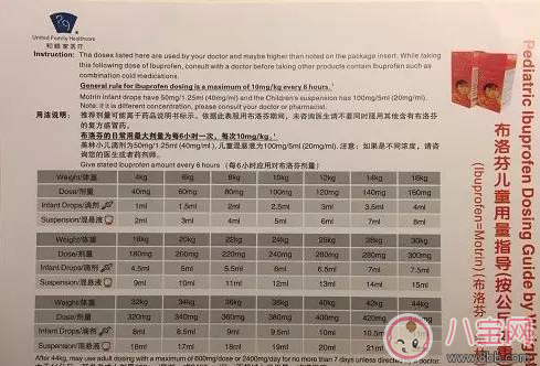 宝宝|宝宝发烧神志不清 宝宝发烧这些情况一定要立马就医