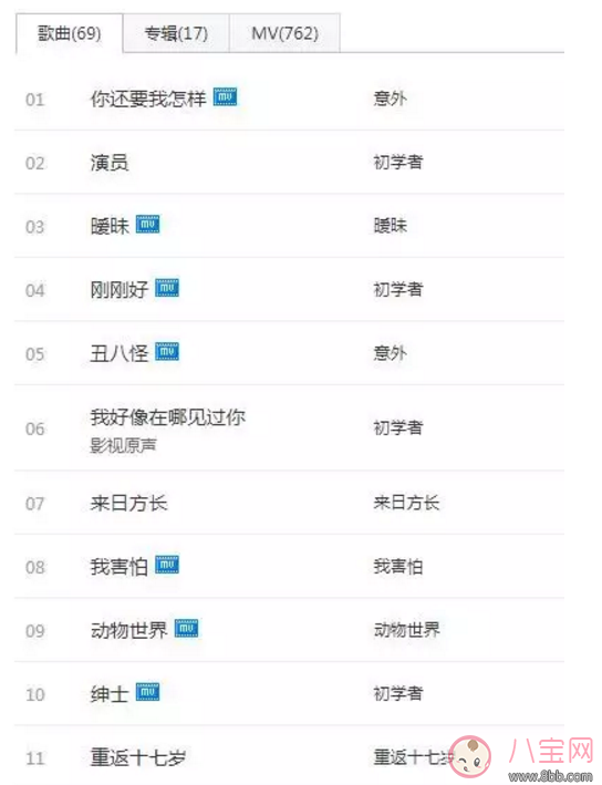 明星|人生巅峰的薛之谦为什么把所有的一往情深都给了同一个人？