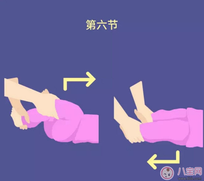 被动操|婴儿被动操姿势步骤图解 宝宝做被动操有哪些注意事项