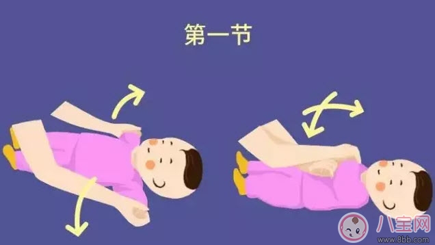 被动操|婴儿被动操姿势步骤图解 宝宝做被动操有哪些注意事项