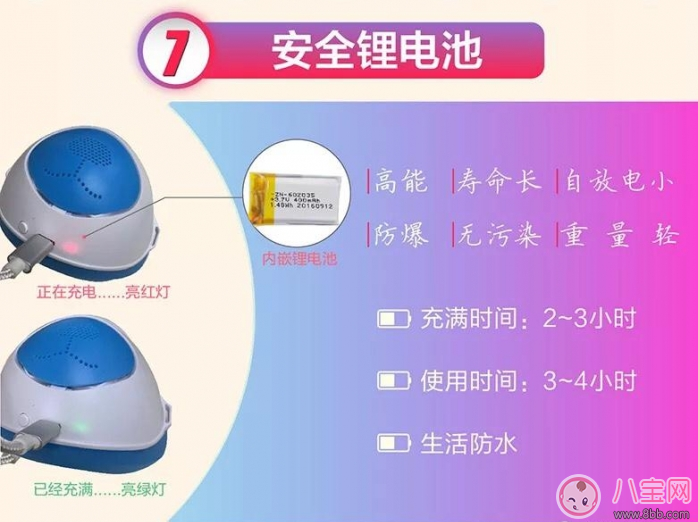 口罩|孩子防雾霾口罩怎么选 朗沁儿童防雾霾口罩测评