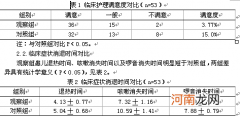 37例小儿恙虫病临床分析