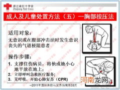 气道异物阻塞的紧急措施