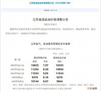 油价迎来年内“三连降” 江苏油价调整最新消息