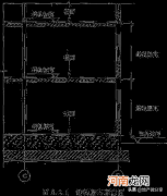 最新建筑面积计算规则大全 建筑面积计算规则2021