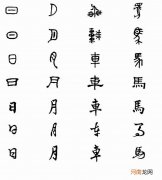 世界上有多少种语言和文字