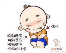 过敏性咳嗽的特点与防治
