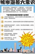 专家提示：盛夏避暑9不宜