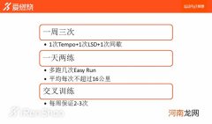 科学跑步一周几次