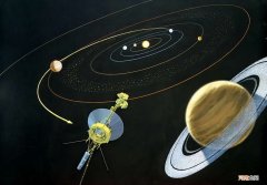 太阳系的边界 太阳系直径有多少光年