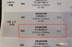 或2023年亮相 理想全新六座SUV谍照曝光