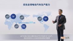 2023年销量目标187万台 现代汽车加速电动化转型