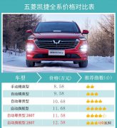 不只是动力升级这么简单 五菱凯捷 280T配置解析