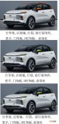 有望命名“霹雳虎” 几何全新纯电SUV申报图曝光