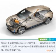 加速强悍/制动稳健 宝马iX性能测试优质