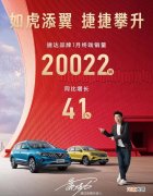 同比增长41% 捷达品牌公布2022年首月销量优质
