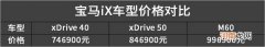 品牌历史最强纯电动量产车 宝马iX车型配置对比优质