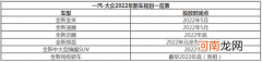 一汽大众2022年推多款车 含轿车/SUV/新能源优质