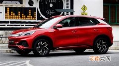 比亚迪元PLUS澳洲预售：20.41万元起优质