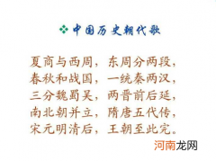 中国历史朝代歌
